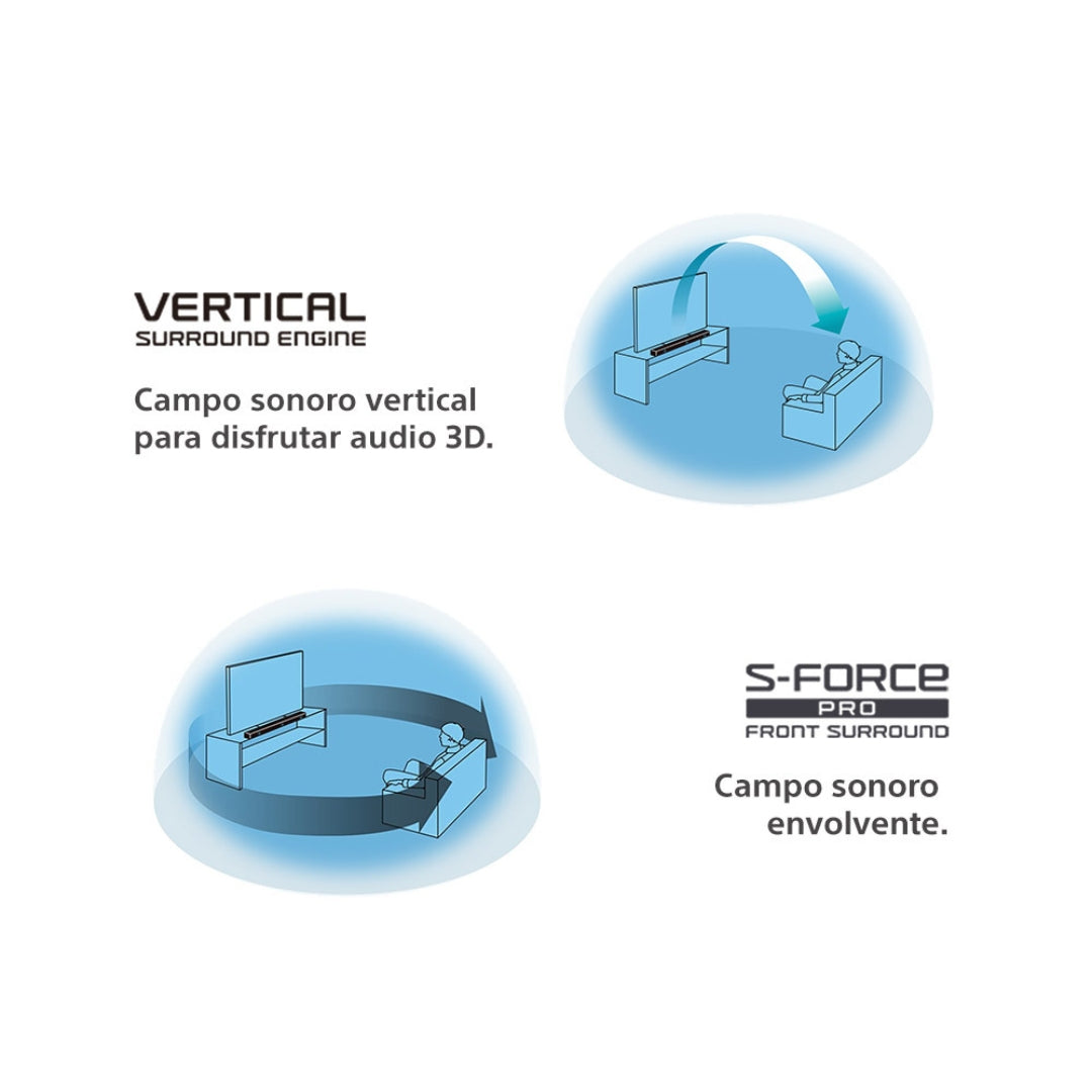 BARRA DE SONIDO SONY HT-S2000//C LA9 - Inverfin