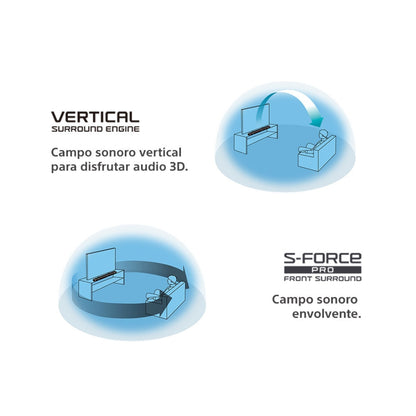 BARRA DE SONIDO SONY HT-S2000//C LA9 - Inverfin